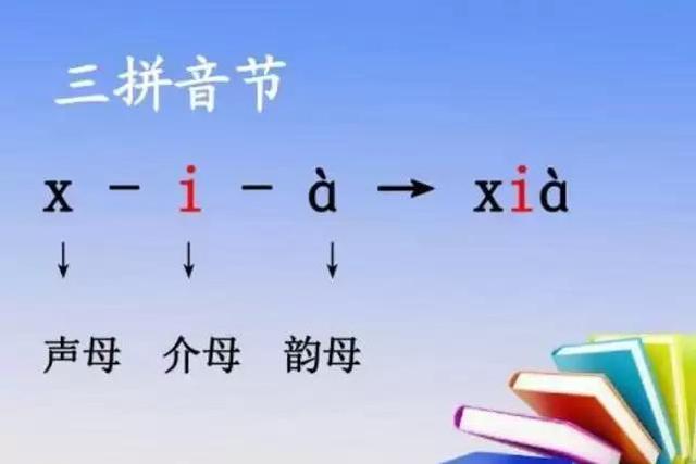 三拼音节拼读技巧，拼读三拼音节的几种方法