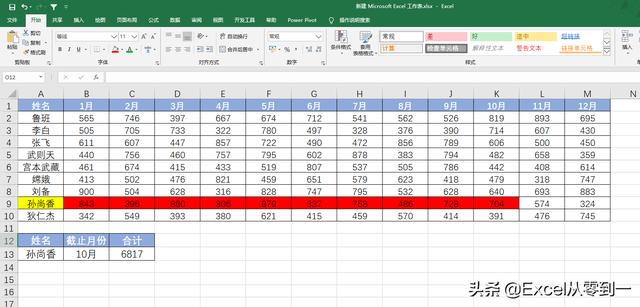 如何在excel，excel公式求和怎么操作