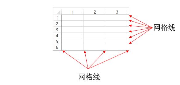 excel零基础入门教程单元格格式，Excel基础操作——设置单元格格式2