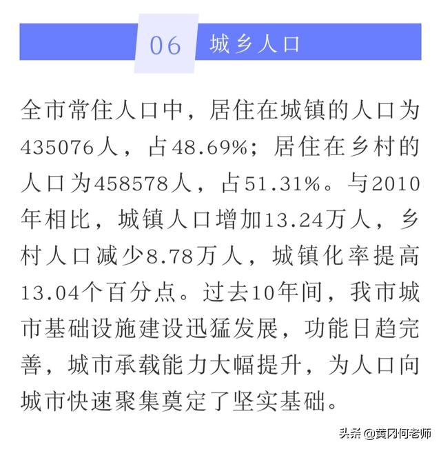 麻城市城市常住人口，麻城、红安常住人口持续减少