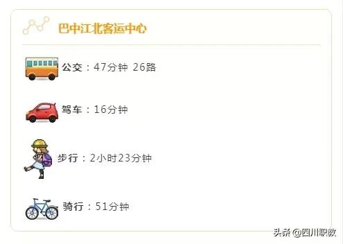 西南交通大学在哪，西南交通大学东部新区校区在哪里（西南交通大学到底创造了多少个世界第一、中国第一）