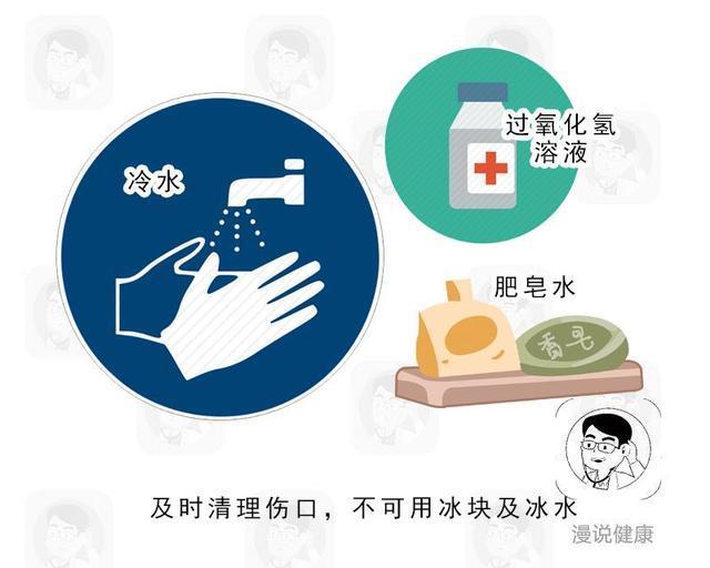 被蛇咬到伤口是怎样的，为何却刀斩断手指