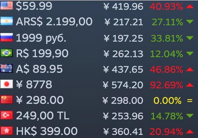 steam阿根廷账号会被封吗，steam遣返精神阿根廷人