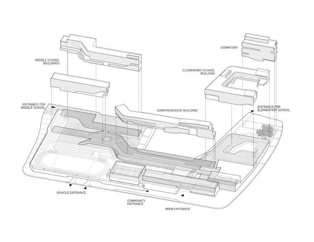 深圳南山外国语学校，深圳外国语学校哪所好（<集团>高级中学二类自主招生专项合格名单及专业合格分数线公示）