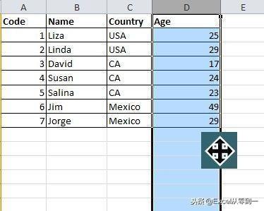 excel小技巧，20个excel实用小技巧（20个Excel常用技巧建议收藏）