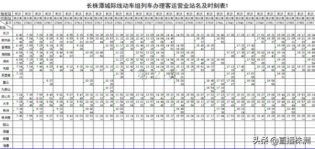株洲火车站最近的城铁站，地名记忆：株洲火车站
