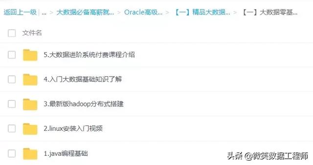 hadoop菜鸟教程，清华大佬学习经验