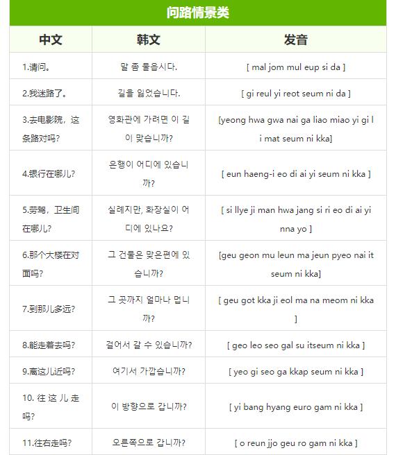 我喜欢你赵露思说韩语，赵露思飙的这口塑料韩语