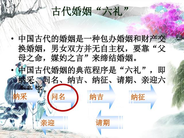 古代立冠礼习俗，传统冠礼及其时代价值