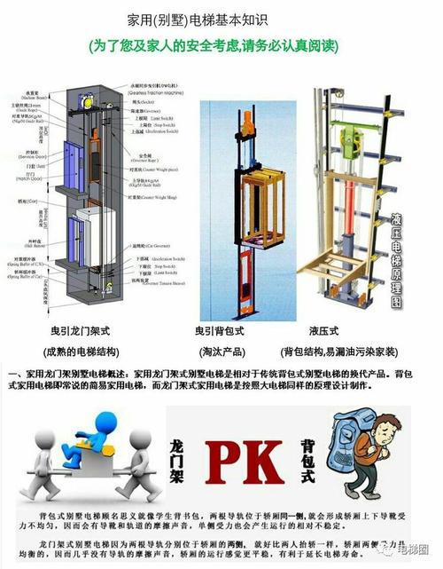 螺杆式家用电梯，十大品牌家用螺杆电梯品牌排行榜（家用螺杆电梯真的安全吗）