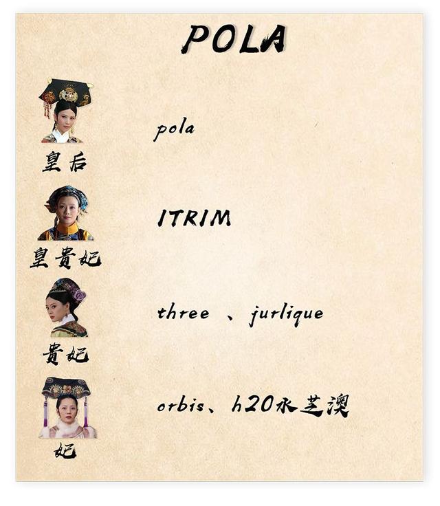 全球排名前10化妆品，刚刚，全球十大化妆品公司出炉