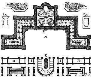 紧凑城市与新城市主义，空想社会主义城与田园城市