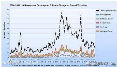 图文直播神秘世界999个未解之谜，世界未解之谜神秘地方