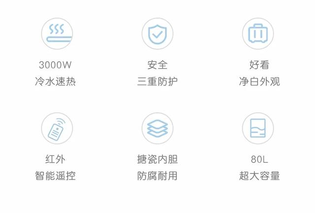 如何选购电热水器，怎么挑选合适的电热水器