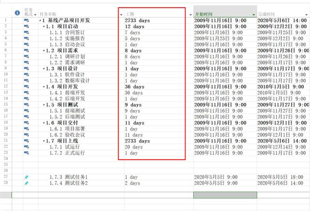 project施工进度计划入门教程，如何制作甘特图<项目进度表>