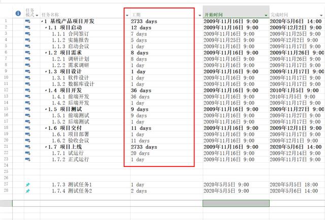 project施工进度计划入门教程，如何制作甘特图<项目进度表>