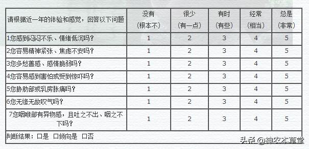 贾惜春性格特点及情节，为什么说贾惜春是---冰美人阳虚体质