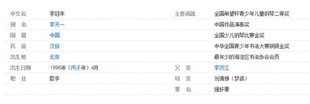 李双江之子李天一近况，李双江之子李天一提前6年释放（大儿子李贺才是人间清醒）