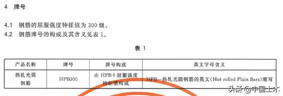 hpb300和hpb400钢筋什么意思，可为飞船行走提供400年的能源