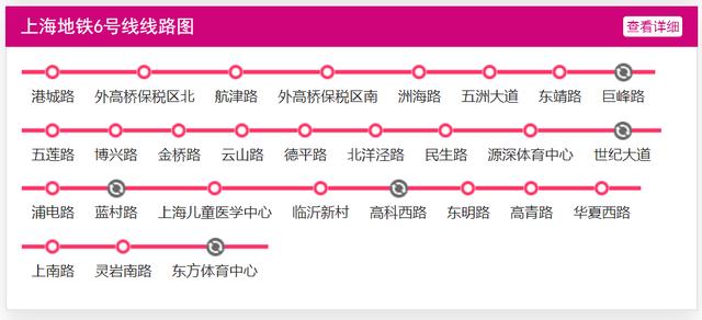 上海地铁1号线，上海地铁1号线游玩攻略（地铁1号线莲花路站5号口及往富锦路方向中部站厅实施封闭）