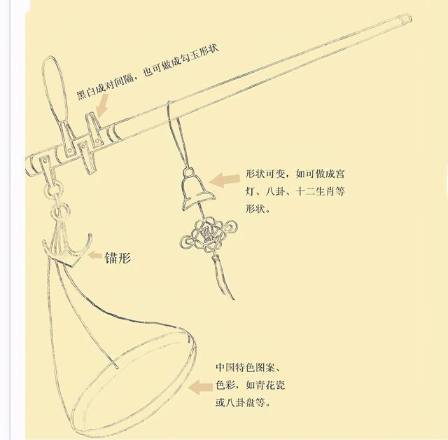 古人一斤等于现在几两，古人规定一斤等于十六两