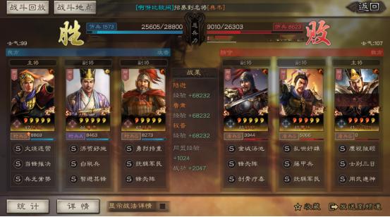 三国志战略版a战法排行，三国志战略版十大阵容a级战法（哪些武将以及战法是必须要保留的）