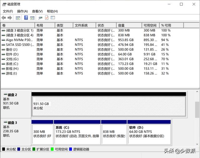 固态硬盘参数详解，看懂SSD性能
