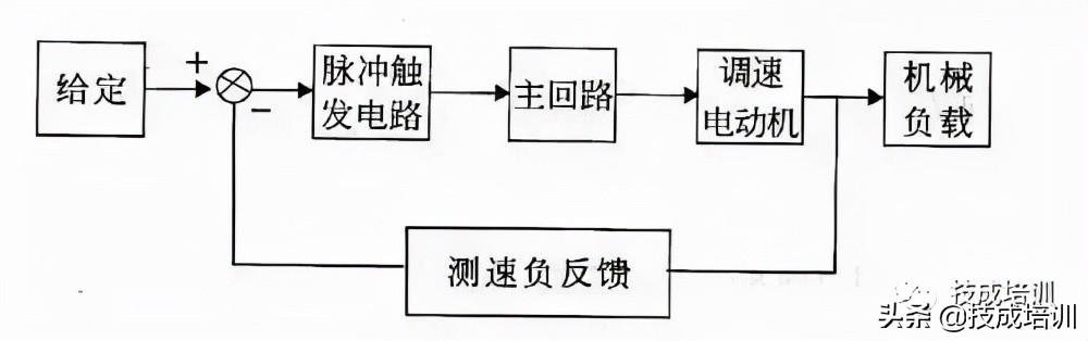 二相电表接线图片，26个经典电路图