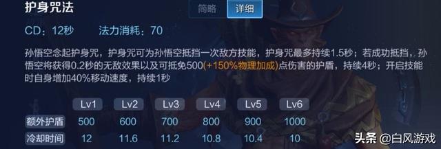 王者荣耀猴子是不是天赋最好的，猴子的核心分析