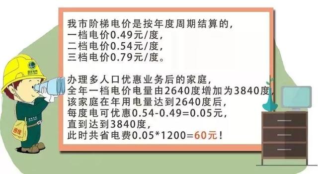 天津居民阶梯电价与什么有关系呢，2022天津生活价格表出炉