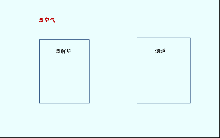 水电站发电原理，水电站发电原理全过程（科普丨水电厂到底是怎么发电的）