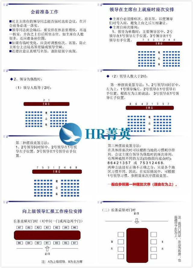 座次安排有讲究，宴会座次安排的原则礼仪