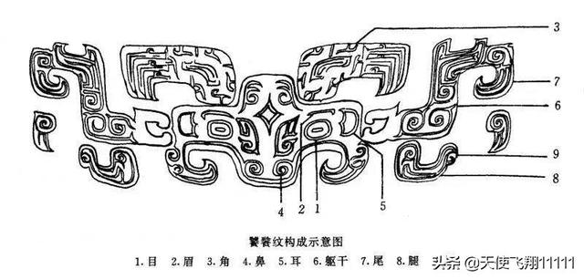 十大最强的神兽，上古十大神兽排行榜（最强的几大上古神兽）