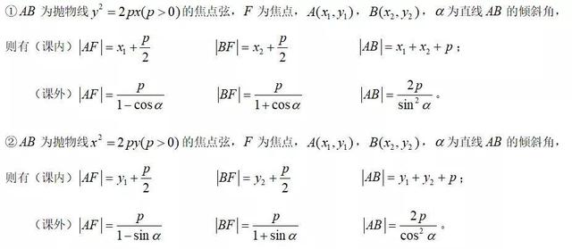 广义托勒密定理，一分钟解开最难的数学题（初中数学课外超有用—托勒密定理）