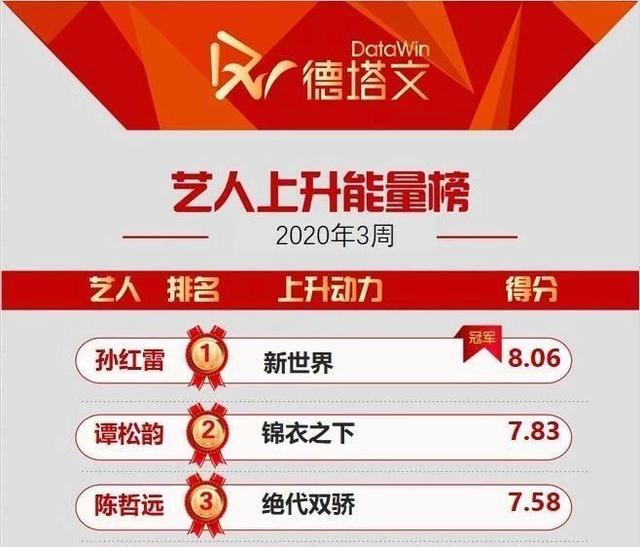 野田昊在唐探2说的话，《唐人街探案》宇宙级的野心已初步显露