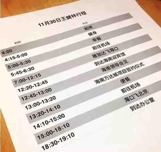 你从哪里来 王健林，万达王健林全部（王健林就是这样一路前行的）