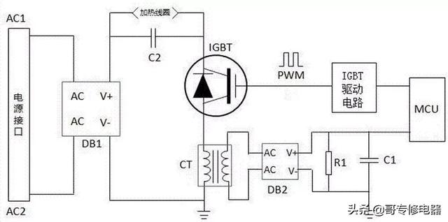 电磁炉的维修方法教程，电磁炉维修简单思路分享