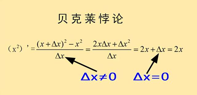 第一次数学危机，数学的第一次危机及其实质