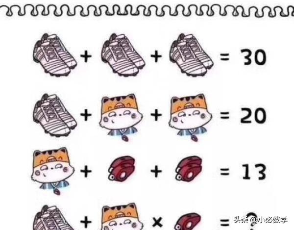 逆天小学数学题，仅6道小学数学题难倒无数家长