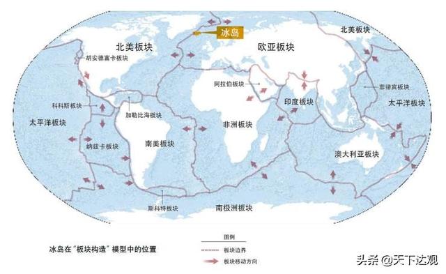 冰岛的地理位置以及邻国，北大西洋中的一个岛国