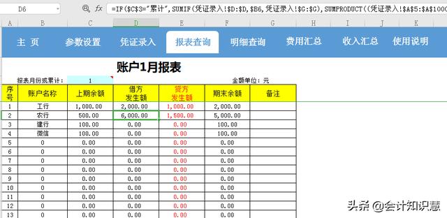出纳报表填写模板，出纳工作实用表格模板