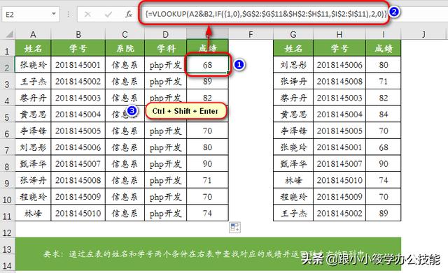 多条件查找函数，excel怎么设置有条件查找（Excel中的Vlookup函数）