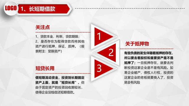 资产负债表怎么看，一分钟看懂资产负债表（一表三看点带你把握有价值的股票）