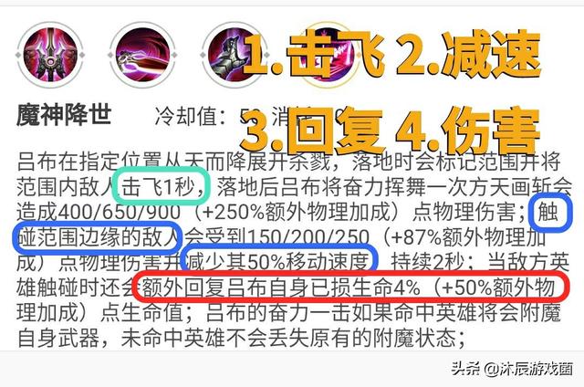 王者荣耀吕布的正确打法，助你打出属于自己的FMvp