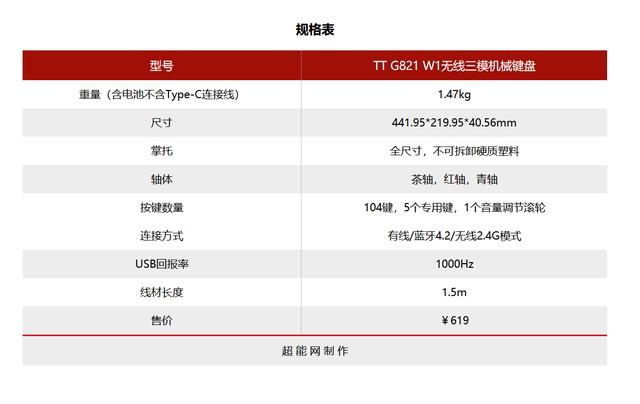 rgb单手机械键盘推荐，2022