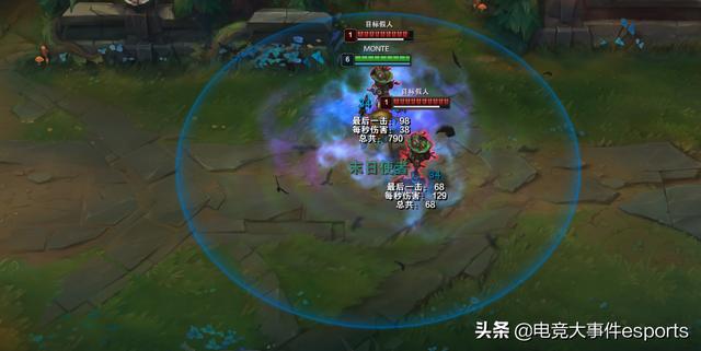 lol稻草人天赋s11，11.8野区制胜法宝推荐