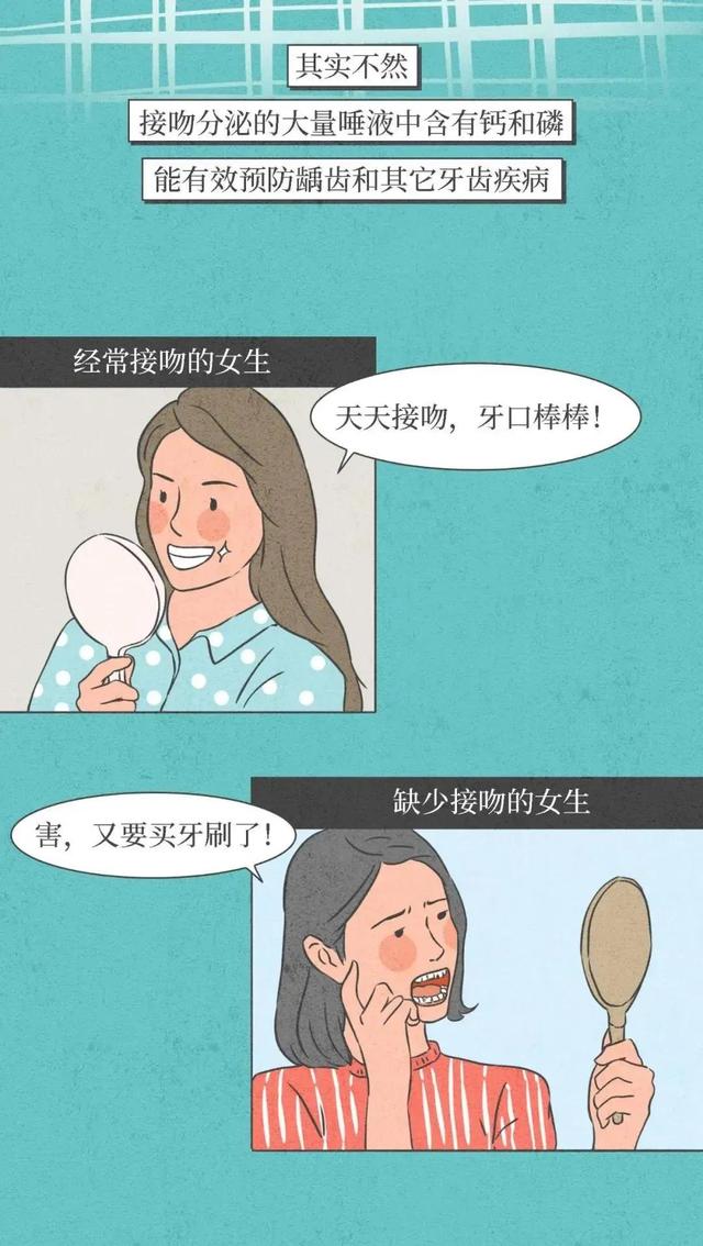 漫画里最甜蜜的男生和女生接吻，总裁下厨、搭电梯吻不停