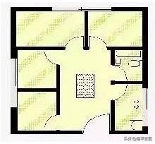 建筑风水资料集锦大全图解，20张住宅风水禁忌图解