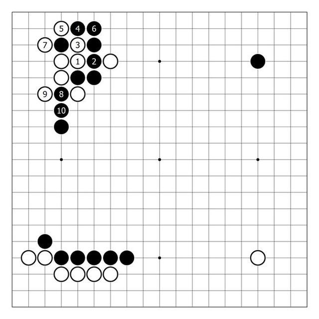 alphago到底有多强大，细数AlphaGo的那些逆天招法