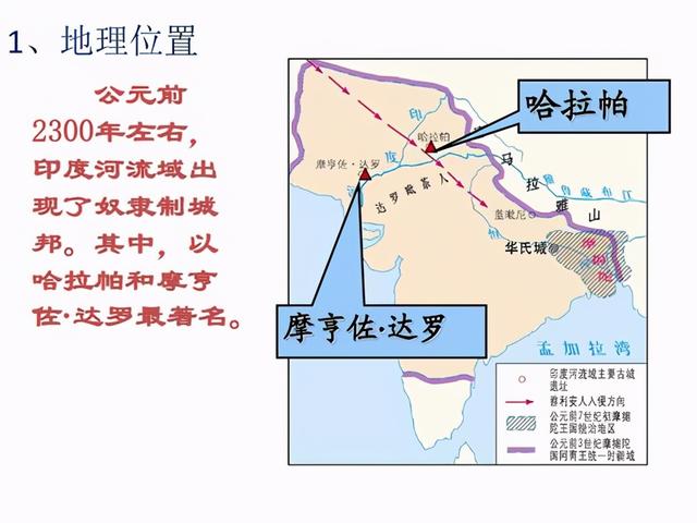 五大文明发源地，世界上最好的五大文明